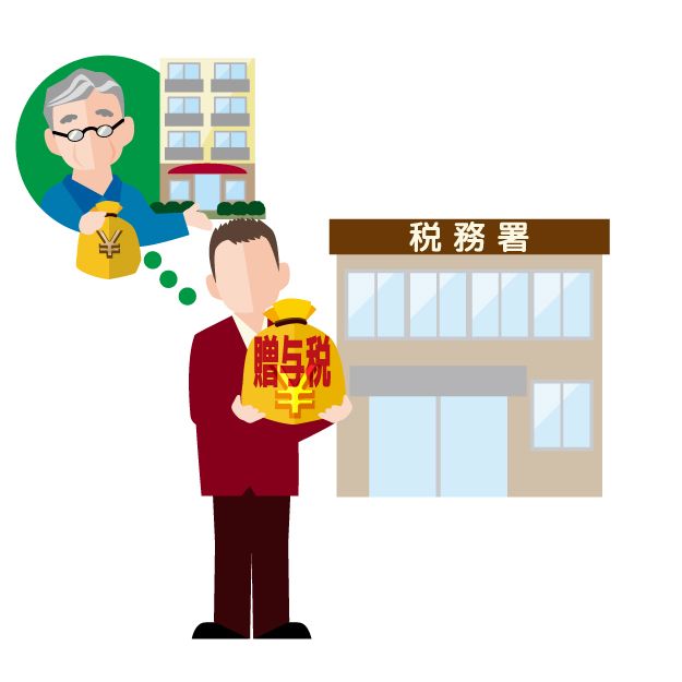 【ファイナンスコラム】親からもらったお金は税金がかかる？