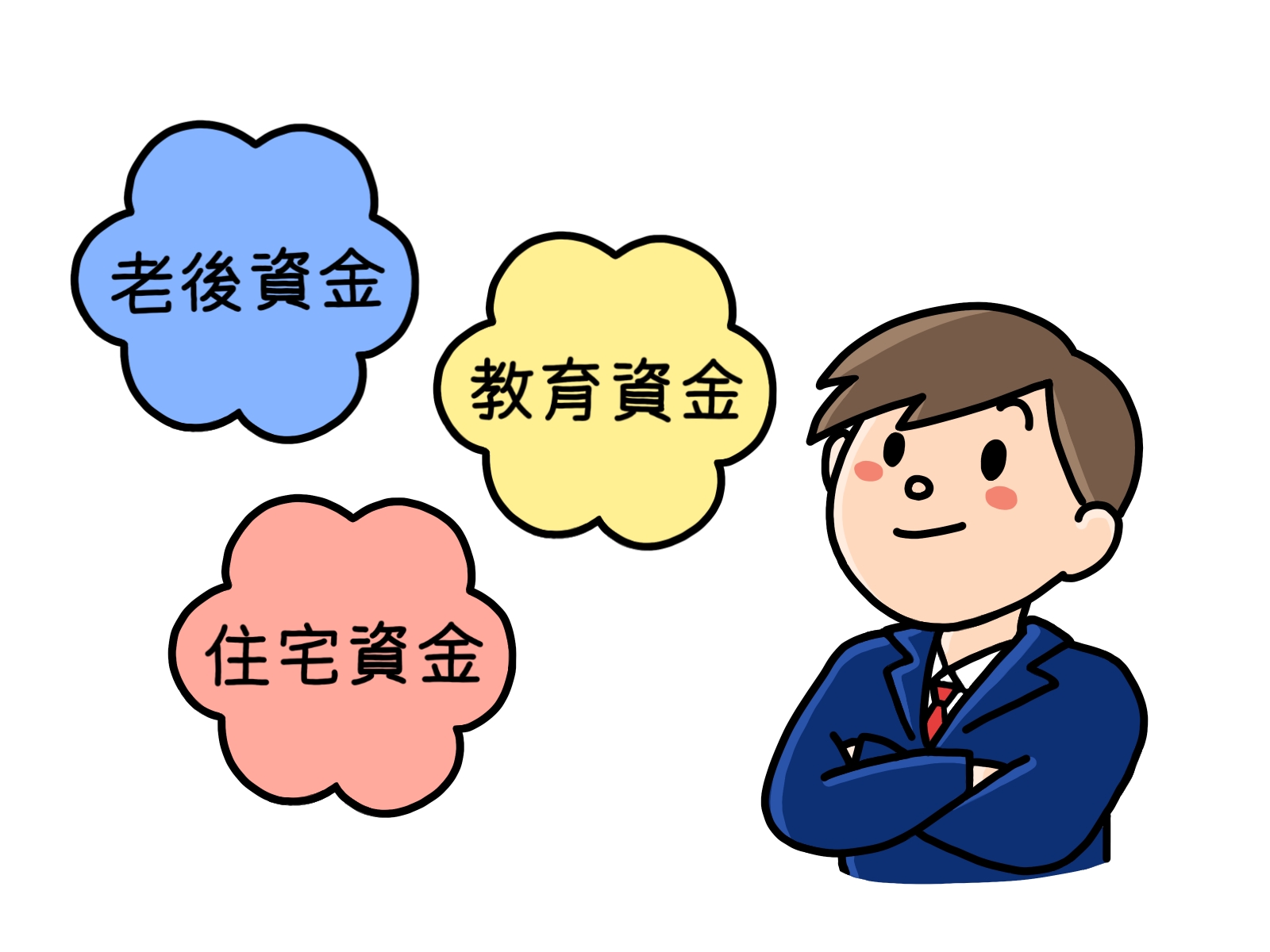 【ファイナンスコラム】ファイナンシャルプランナーって？